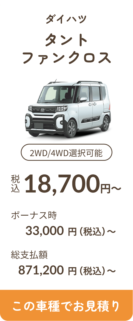 対象車種 ダイハツ タント ファンクロス